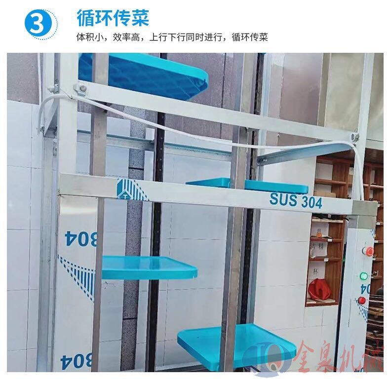循環傳菜升降機