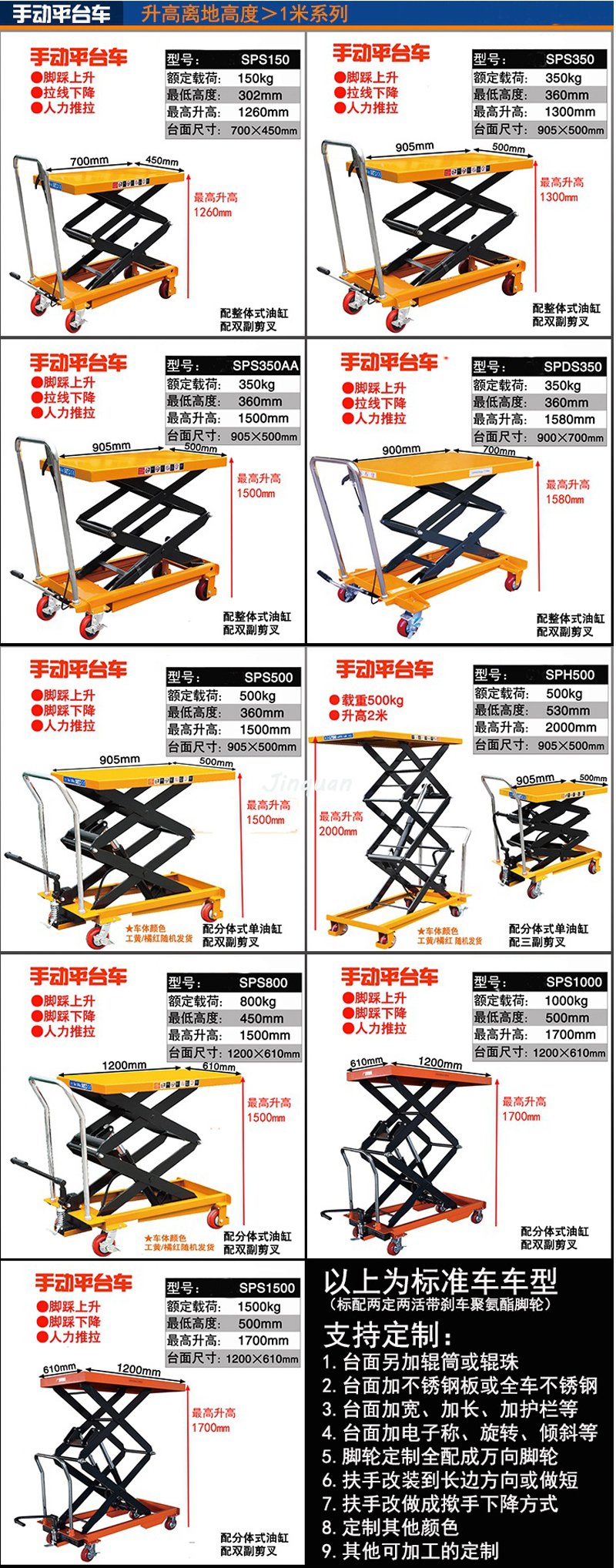 手動(dòng)搬運(yùn)車(chē)