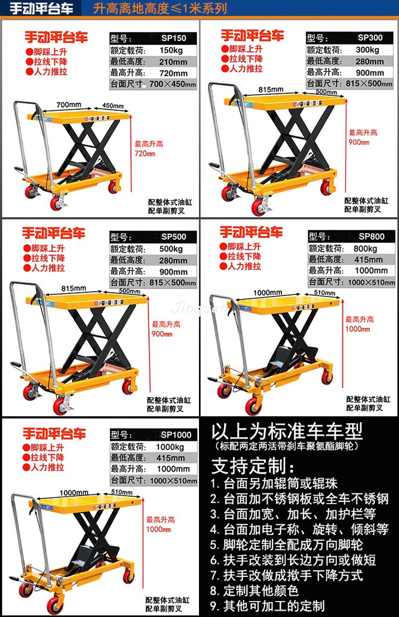 手動(dòng)搬運(yùn)車(chē)