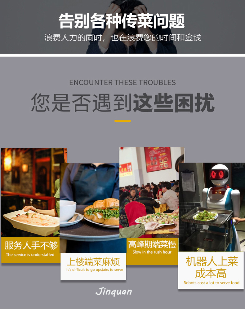 循環傳菜升降機