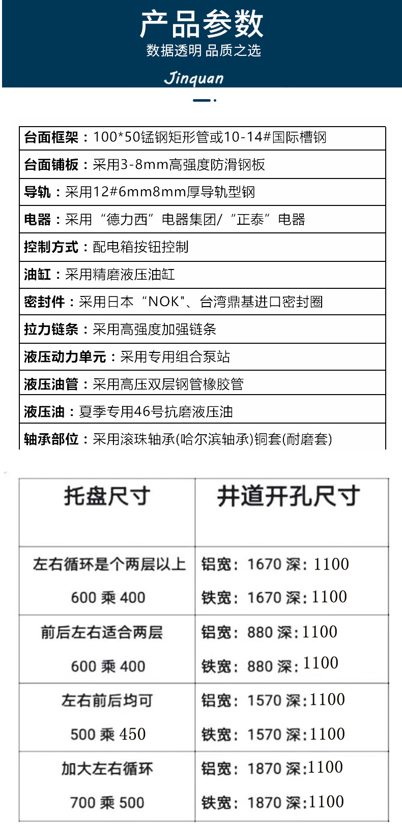 循環傳菜升降機
